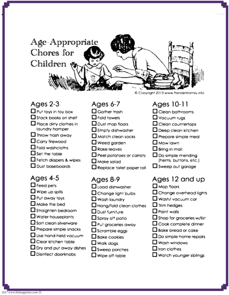 Spring 2017 page 22 Age appropriate chores